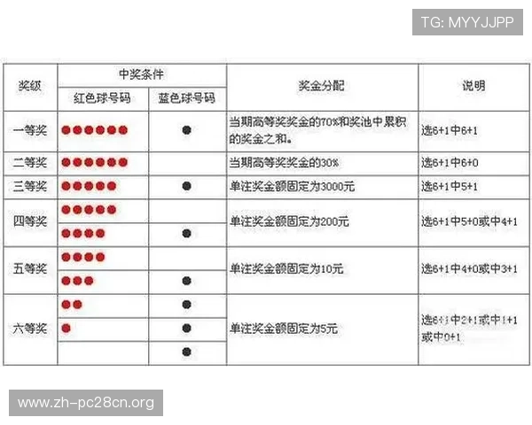 全国快三彩票平台的最新政策法规，合规运营保障玩家权益